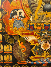 Load image into Gallery viewer, 150 year old Tibetan Thangka painting
