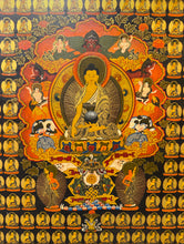 Load image into Gallery viewer, 150 year old Tibetan Thangka painting
